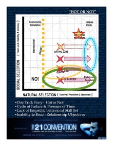 21C Tampa Keynote 02