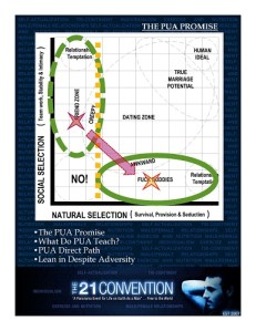 21C Tampa Keynote 03